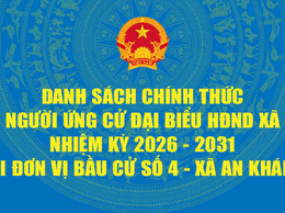 Danh sách người ứng cử Đại biểu Hội đồng Nhân dân xã An Khánh nhiệm kỳ 2026 - 2031 tại Đơn vị bầu cử số 4