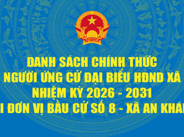 Danh sách người ứng cử Đại biểu Hội đồng Nhân dân xã An Khánh nhiệm kỳ 2026 - 2031 tại Đơn vị bầu cử số 8