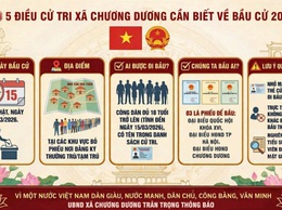 5 Điều cử tri xã Chương Dương cần biết về cuộc bầu cử đại biểu Quốc hội khóa XVI và HĐND các cấp nhiệm kỳ 2026-2031