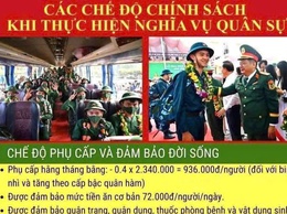 Nghĩa vụ quân sự: Vinh quang tổ quốc – trọn vẹn chính sách