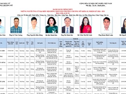 Danh sách chính thức những người ứng cử đại biểu HĐND phường Chương Mỹ khóa II, nhiệm kỳ 2026 - 2031