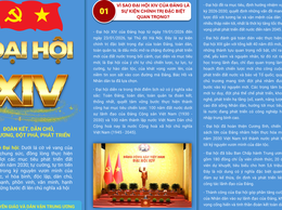Đề cương tờ gấp tuyên truyền kết quả Đại hội đại biểu 
toàn quốc lần thứ XIV của Đảng
