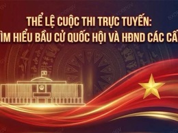 PHƯỜNG SƠN TÂY TRIỂN KHAI CUỘC THI TRỰC TUYẾN TÌM HIỂU VỀ BẦU CỬ ĐẠI BIỂU QUỐC HỘI VÀ ĐẠI BIỂU HĐND CÁC CẤP