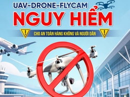 UAV, Drone, Flycam: Mối nguy cho an toàn hàng không tại Nội Bài ✈️