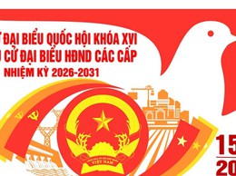 Đẩy mạnh tuyên truyền sau Đại hội XIV gắn với bầu cử đại biểu Quốc hội và HĐND các cấp