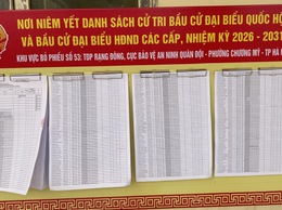 Ý nghĩa và trách nhiệm của cử tri trong việc niêm yết danh sách cử tri