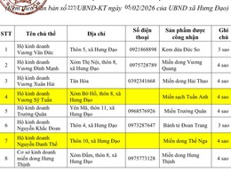 Thông báo sản phẩm OCOP hết thời hạn chứng nhận theo quy định