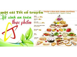 Vệ sinh an toàn thực phẩm trong dịp Tết Nguyên đán Bính Ngọ 2026