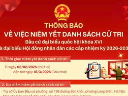 Niêm yết danh sách cử tri từ ngày 02/02/2026 đến hết ngày 15/03/2026