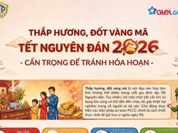 An toàn PCCC trong dịp tết Nguyên Đán Bính Ngọ năm 2026