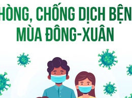 Phòng chống dịch bệnh mùa Đông - Xuân