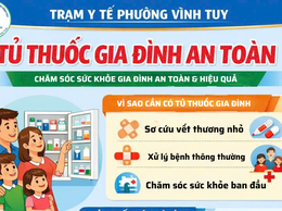 TỦ THUỐC GIA ĐÌNH AN TOÀN