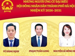 Tiểu sử tóm tắt của người ứng cử Đại biểu HĐND Thành phố Hà Nội, nhiệm kỳ 2026-2031
