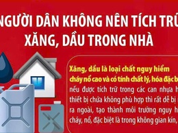 KHÔNG TÍCH TRỮ XĂNG DẦU, KHÍ GAS TRONG KHU DÂN CƯ