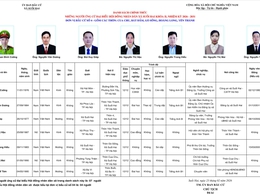 TIỂU SỬ TÓM TẮT CỦA NGƯỜI ỨNG CỬ ĐẠI BIỂU HỘI ĐỒNG NHÂN DÂN XÃ SUỐI HAI NHIỆM KỲ 2026-2031, ĐƠN VỊ BẦU CỬ SỐ 06