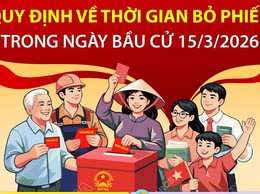 TRÁCH NHIỆM VỚI LÁ PHIẾU – LỰA CHỌN SÁNG SUỐT, GỬI TRỌN NIỀM TIN