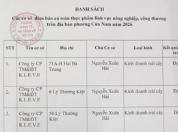 Danh sách các cơ sở kinh doanh đảm bảo an toàn thực phẩm trên địa bàn phường Cửa Nam