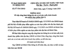 Thông báo của UBND xã Minh Châu về việc công khai các cơ sở các cơ sở sản xuất, kinh doanh sản phẩm thực phẩm (đợt 1)