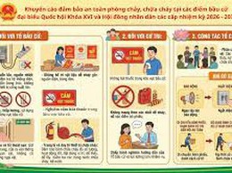 Một số biện pháp bảo đảm an toàn PCCC và CNCH tại các điểm bầu cử đại biểu Quốc hội khóa XVI và đại biểu Hội đồng nhân dân các cấp, nhiệm kỳ 2026-2031