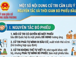 Một số nội dung cử tri cần lư ý về nguyên tắc và thời gian bỏ phiếu bầu cử