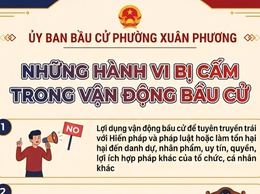 Những hành vi bị cấm trong vận động bầu