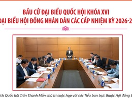 Chủ tịch Quốc hội Trần Thanh Mẫn nhấn mạnh 3 yêu cầu trọng tâm từ nay đến ngày bầu cử 15/3/2026