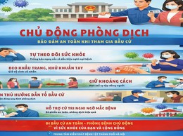 Chủ động phòng, chống dịch bệnh - đảm bảo an toàn khi tham gia bầu cử