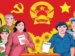Quy trình bầu cử đại biểu Quốc hội và HĐND các cấp nhiệm kỳ 2026 - 2031