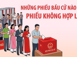 Bầu cử Quốc hội và HĐND: Những phiếu bầu cử nào là phiếu không hợp lệ?