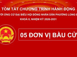 Tổng hợp tóm tắt chương trình hành động của các ứng cử viên đại biểu HĐND phường Long Biên nhiệm kỳ 2026 - 2031