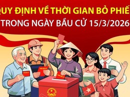 Quy định về thời gian bỏ phiếu trong ngày bầu cử 15/3/2026