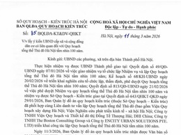 Công văn lấy ý kiến UBND cấp xã và cộng đồng dân cư có liên quan đối với quy hoạch tổng thể Thủ đô Hà Nội tầm nhìn 100 năm