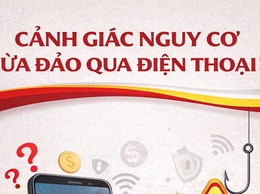 THÔNG BÁO Về việc cảnh giác các cuộc gọi lừa đảo qua điện thoại