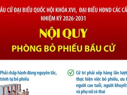 BẦU CỬ QUỐC HỘI VÀ HĐND: NỘI QUY PHÒNG BỎ PHIẾU BẦU CỬ