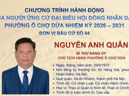 Chương trình hành động và tiểu sử tóm tắt của đồng chí Nguyễn Anh Quân- ứng cử đại biểu HĐND Phường Ô Chợ Dừa, nhiệm kỳ 2026- 2031