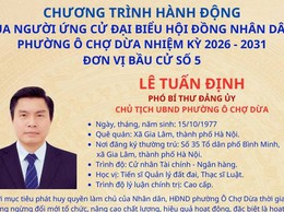 Chương trình hành động và tiểu sử tóm tắt của đồng chí Lê Tuấn Định- ứng cử đại biểu HĐND Phường Ô Chợ Dừa, nhiệm kỳ 2026- 2031