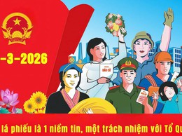 Lễ khai mạc cuộc bầu cử đại biểu Quốc hội khóa XVI và đại biểu Hội đồng nhân dân các cấp nhiệm kỳ 2026 - 2031 được tổ chức như thế nào?