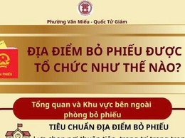 PHƯỜNG VĂN MIẾU – QUỐC TỬ GIÁM: HƯỚNG DẪN TỔ CHỨC ĐỊA ĐIỂM BỎ PHIẾU TRONG NGÀY BẦU CỬ