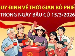 Quy định về thời gian bỏ phiếu trong ngày bầu cử 15/3/2026