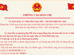 Thông cáo báo chí của Ủy ban Bầu cử phường Đại Mỗ về kết quả cuộc bầu cử đại biểu Quốc hội khóa XVI và đại biểu Hội đồng nhân dân các cấp nhiệm kỳ 2026-2031 trên địa bàn phường