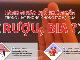 Thượng Phúc siết chặt phòng, chống tác hại rượu, bia: Đồng bộ giải pháp, hướng tới thay đổi hành vi cộng đồng