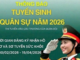 BAN CHQS PHƯỜNG CỬA NAM- TP HÀ NỘI THÔNG BÁO TUYỂN SINH QUÂN SỰ NĂM 2026