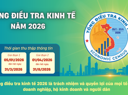 Xã Minh Châu hoàn thành 100% tổng điều tra kinh tế năm 2026 - nằm trong 03 đơn vị dẫn đầu toàn Thành phố.