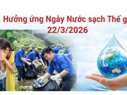 Ngày nước sạch Thế giới - Chung tay vì nguồn nước bền vững