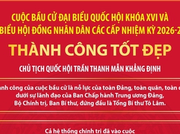 (Infographic) Bầu cử Quốc hội và Hội đồng Nhân dân: Cuộc bầu cử thành công tốt đẹp