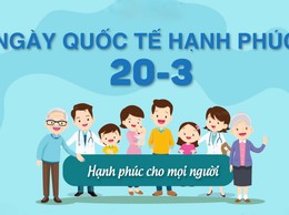 Ngày Quốc tế Hạnh phúc năm 2026: 