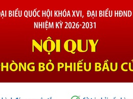 Nội quy phòng bỏ phiếu bầu cử