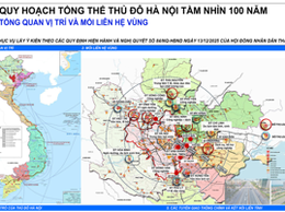  Thông báo lấy ý kiến cộng đồng dân cư đối với 
Quy hoạch tổng thể Thủ đô Hà Nội tầm nhìn 100 năm