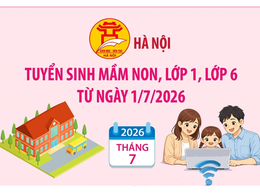Hà Nội tuyển sinh mầm non, lớp 1, lớp 6 từ ngày 1/7/2026