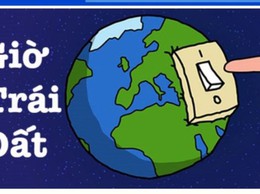 Ứng Thiên Đẩy Mạnh Tuyên Truyền Hưởng Ứng Chiến Dịch Giờ Trái Đất Năm 2026